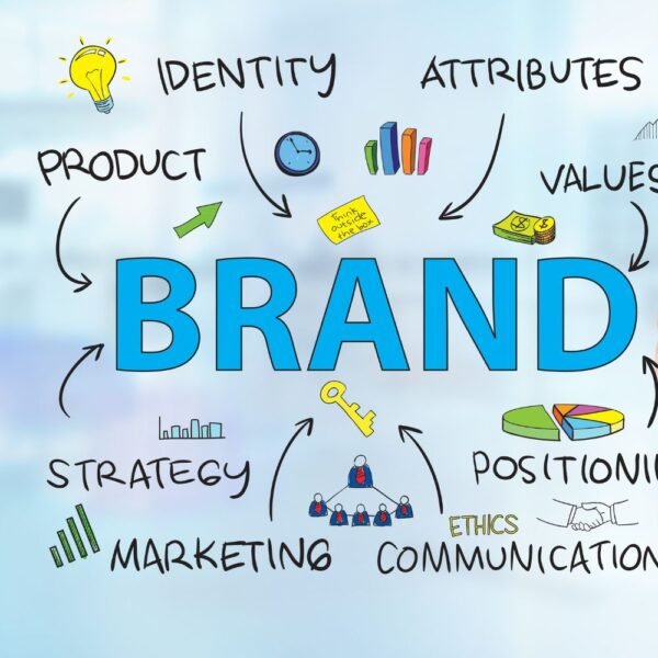 Social Media Ads - Image 3
